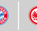 Bayern München vs Eintracht Frankfurt