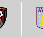 A.F.C. Bournemouth vs Aston Villa