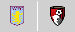 Aston Villa vs A.F.C. Bournemouth