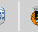F.C. Vizela vs Rio Ave F.C.