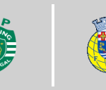Sporting C.P. vs F.C. Arouca