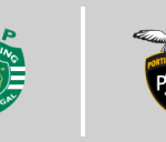 Sporting C.P. vs Portimonense S.C.